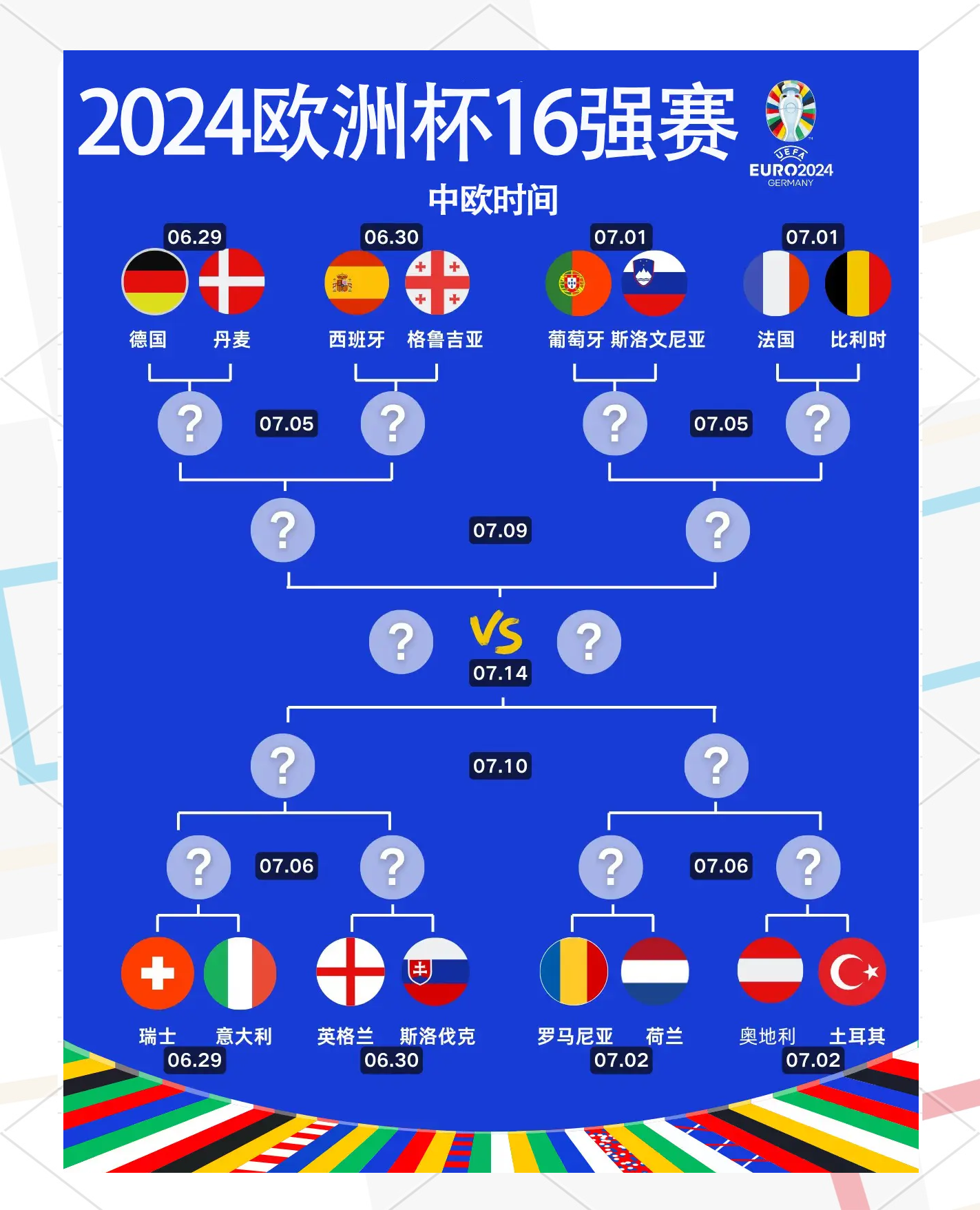 欧洲杯预选赛积分榜公布，球队实力对比明显